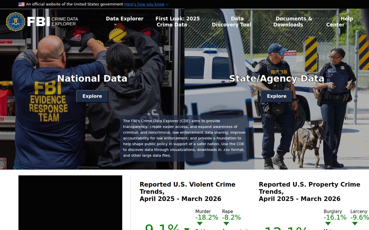 Greene County arrest history context in FBI Crime Data Explorer